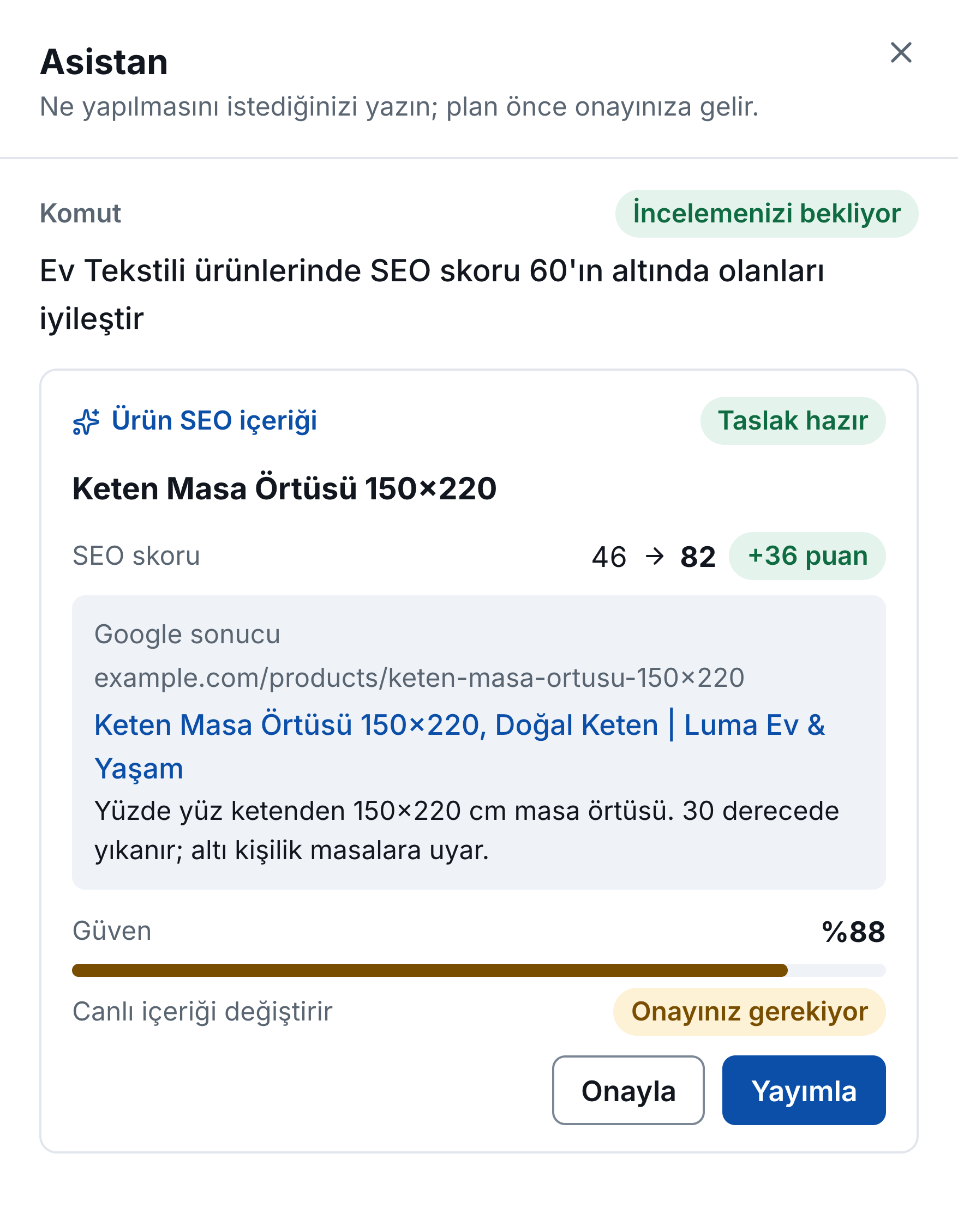 Minata Commerce Asistan çekmecesi (Türkçe arayüz), ürün SEO isteğinden sonra: bir masa örtüsü için taslak, SEO puanı 46’dan 82’ye çıkıyor; arama sonucu önizlemesi, yüzde 88 güven çubuğu, onaylama ve yayınlama düğmeleri.