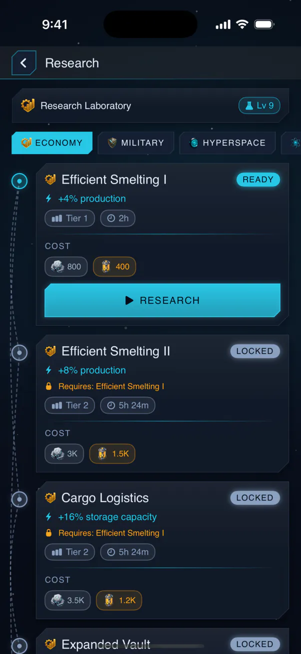Veyrasol on a phone: the research lab with Economy, Military and Hyperspace tabs and a list of research items with a Research button.