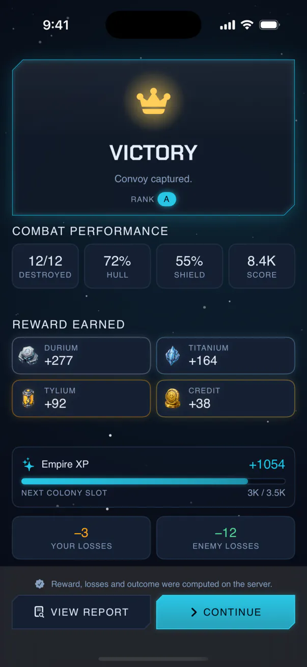 Veyrasol on a phone: a Victory screen with a crown icon, combat performance figures, resource rewards and View report and Continue buttons.