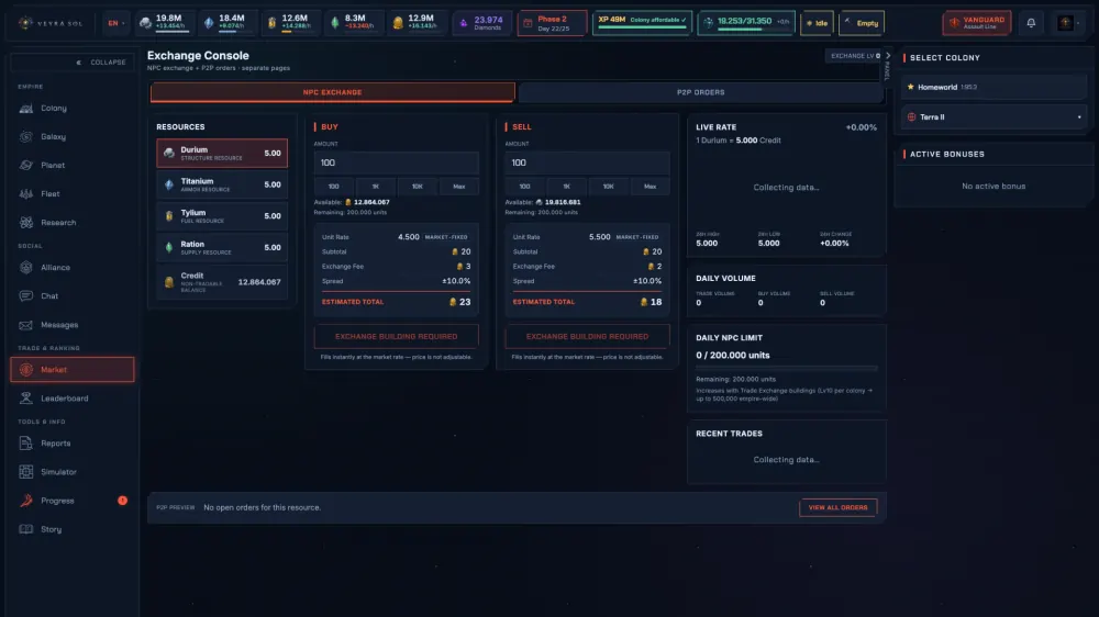 Market — trade resources across the galaxy
